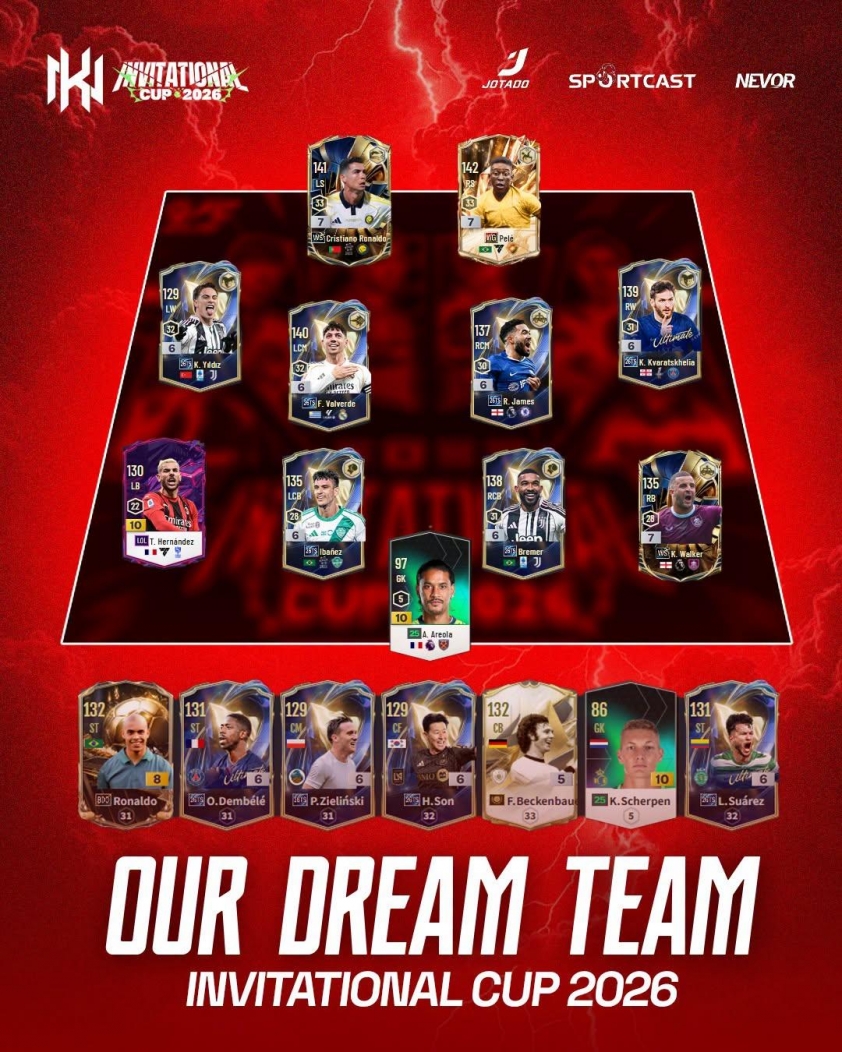 CHÍNH THỨC: NK FC Online công bố đội hình cầu thủ trước Invitational Cup 2026